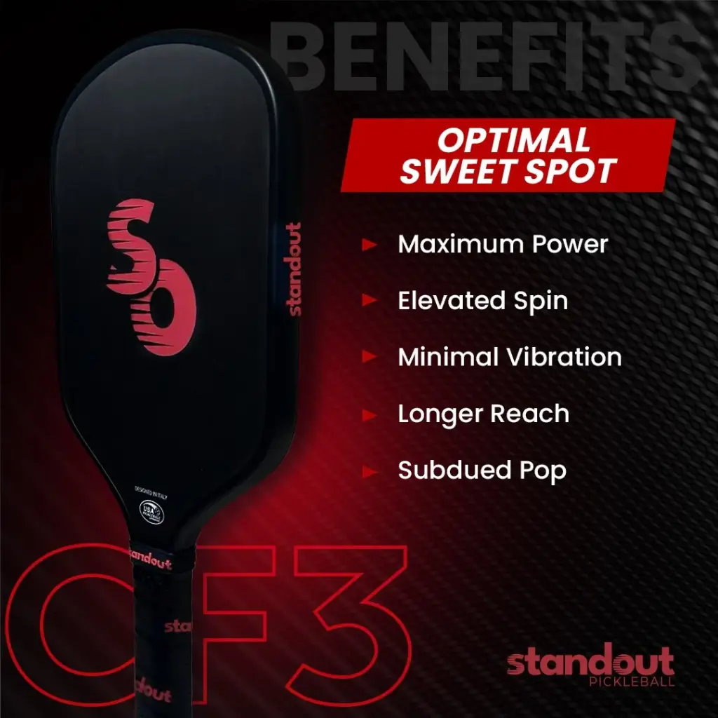 Standout CF3 (16mm)